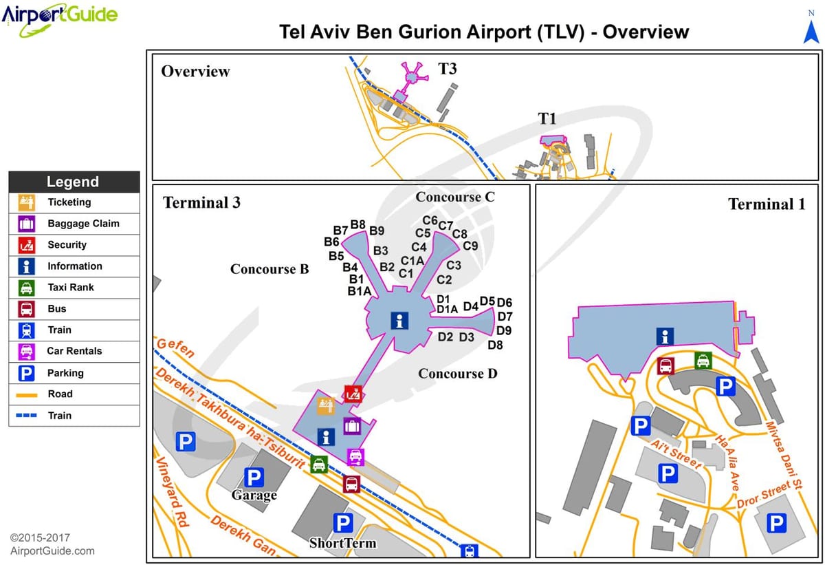 ben gurion haritası 
