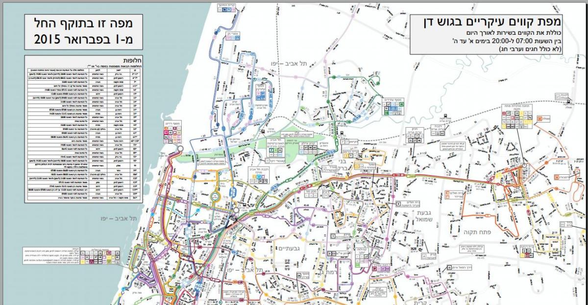 Tel Aviv otobüs güzergahları harita